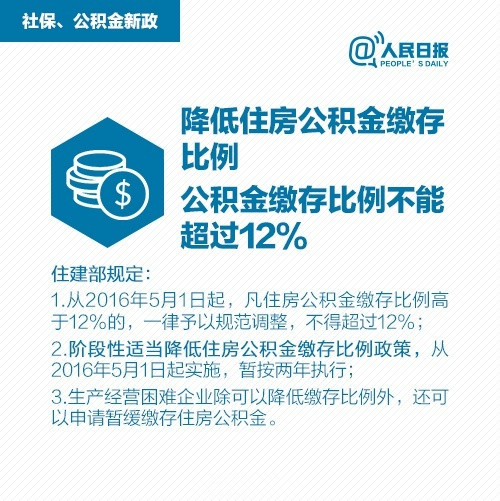 注意！你的社保、公积金将发生大变化！